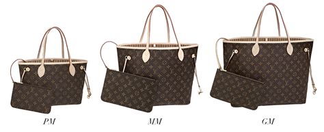 louis vuitton neverfull gm cheap|louis vuitton neverfull size comparison.